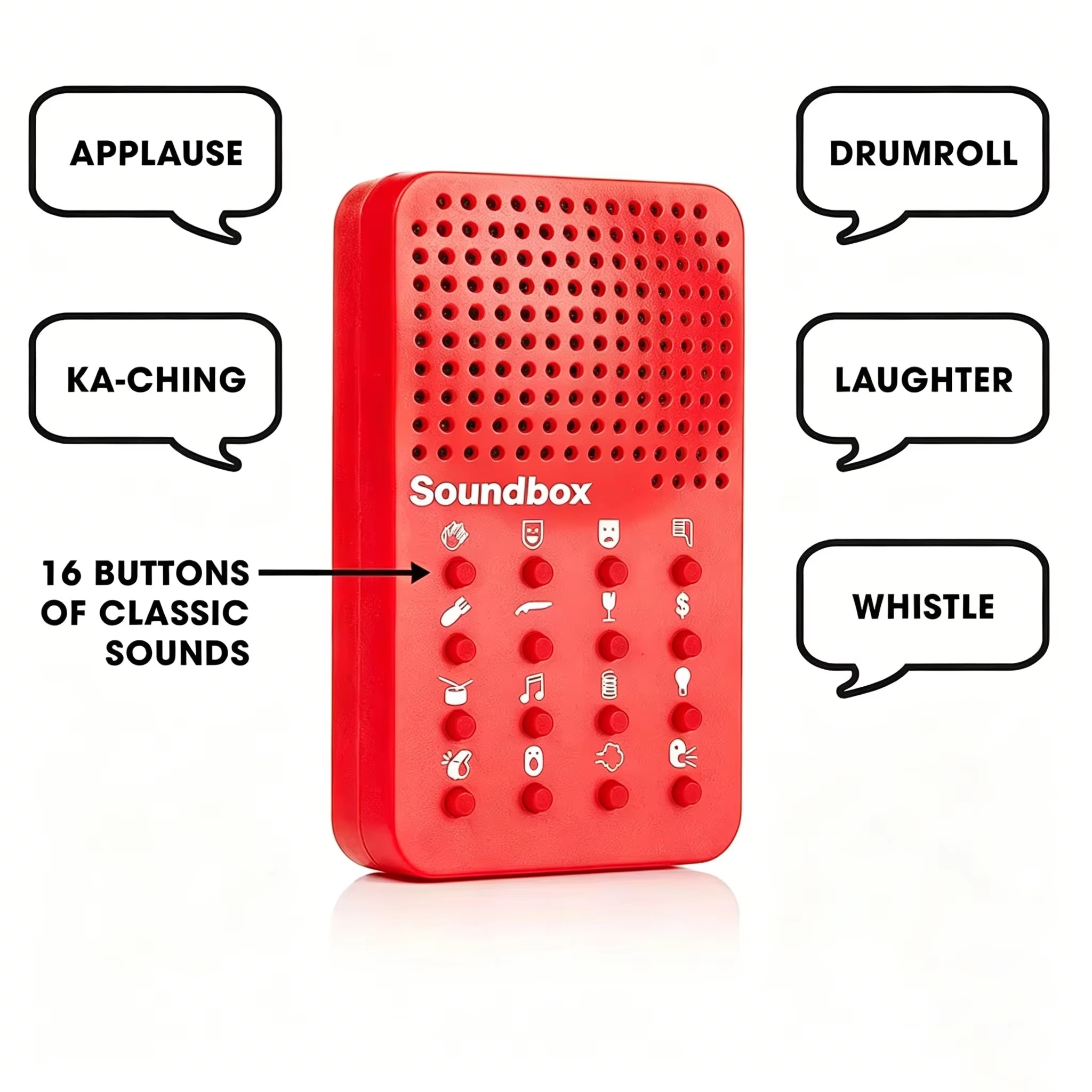 Funny Compact Sound Machine 16 - Electronics And Gadgets With Y 评论和价格