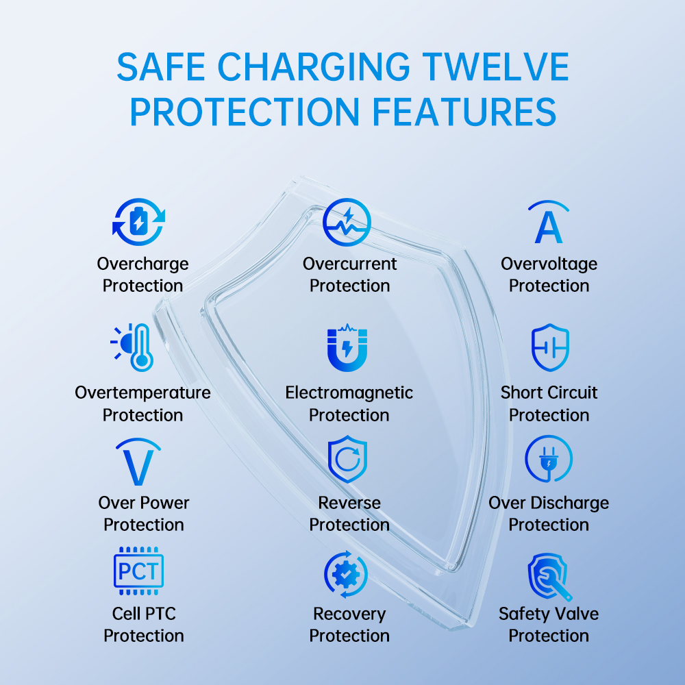 For BMW X3 F25 X4 F26 2014-201 - Wireless Phone Charger Pad 评论和价格
