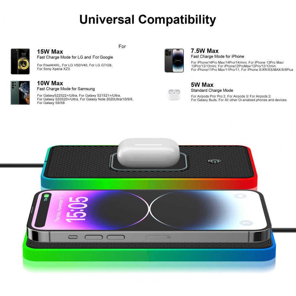 Car Phone Charger 20w Fast Wir - Wireless Phone Charger Pad 评论和价格
