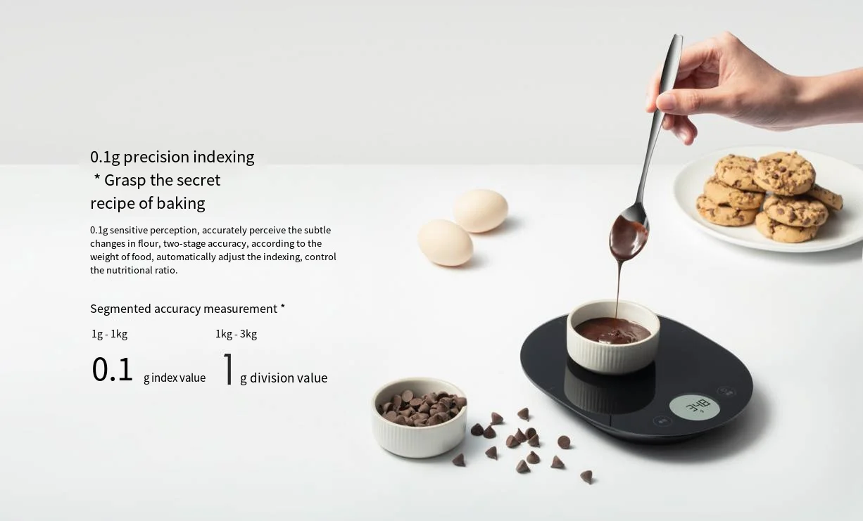 Xiaomi Mijia Smart Electronic  - Electronics & Gadgets Beginning With D 评论和价格
