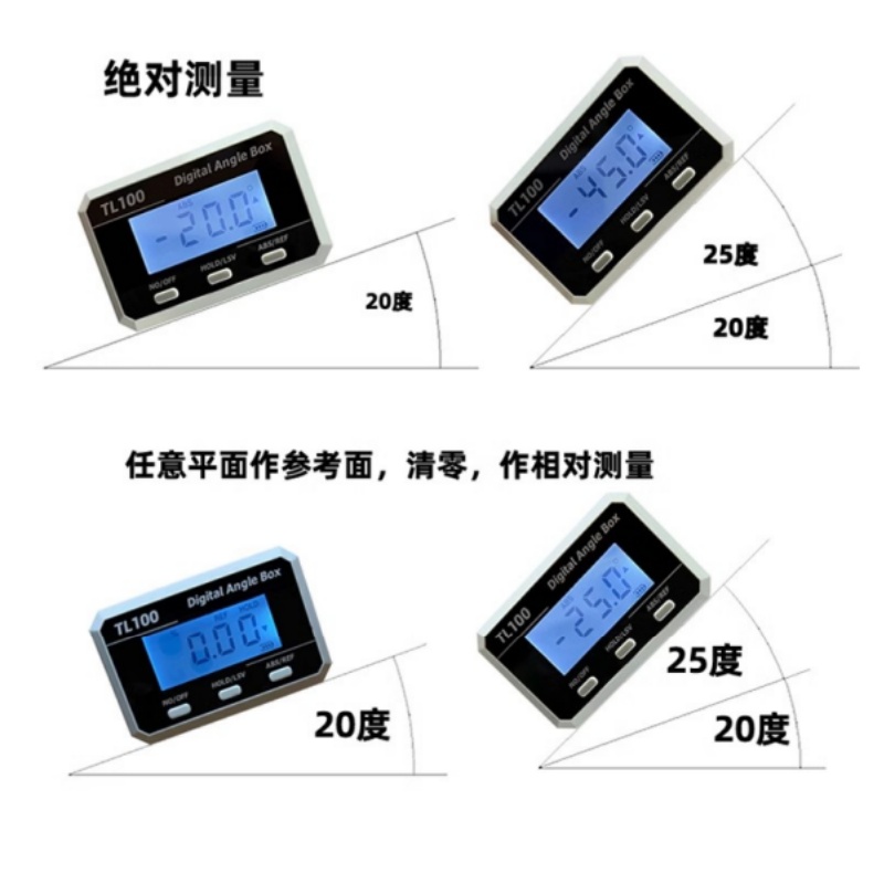 Horizontal Angle Meter Protrac - Electronic Gadgets 评论和价格