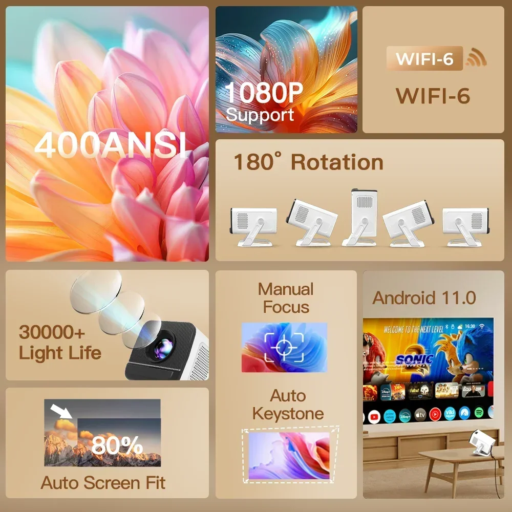 Mini Projector with Wifi6 and  - Electronics Gadgets For Home 评论和价格