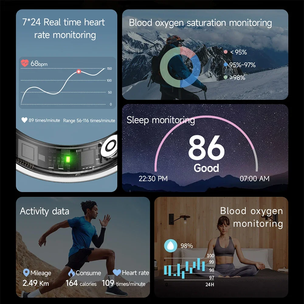 2026 New Tech Gadgets 5ATM Wat - Electronic Gadgets 评论和价格