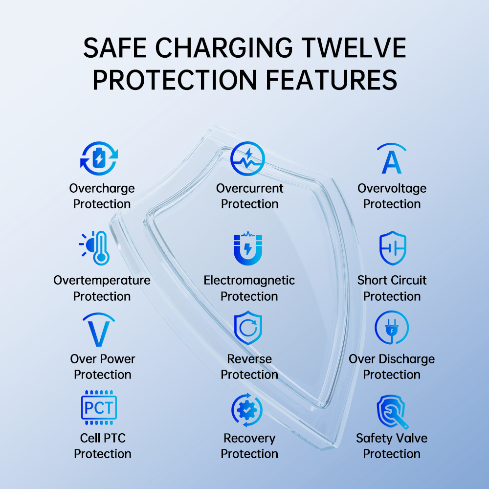 Wireless Car Charger 15W Fast  - Wireless Phone Charger Pad 评论和价格